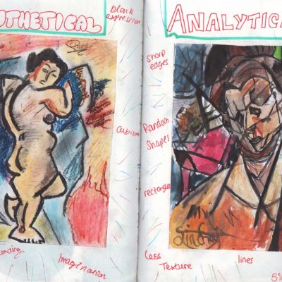 sineha sivasothy synthetical and analytical pictures